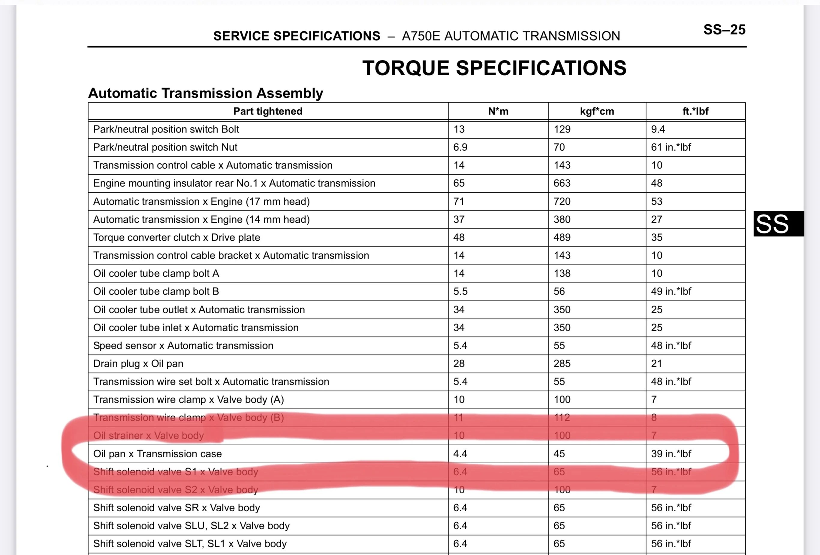 Transmission Drain Plug Torque Specs - Best Drain Photos Primagem.Org