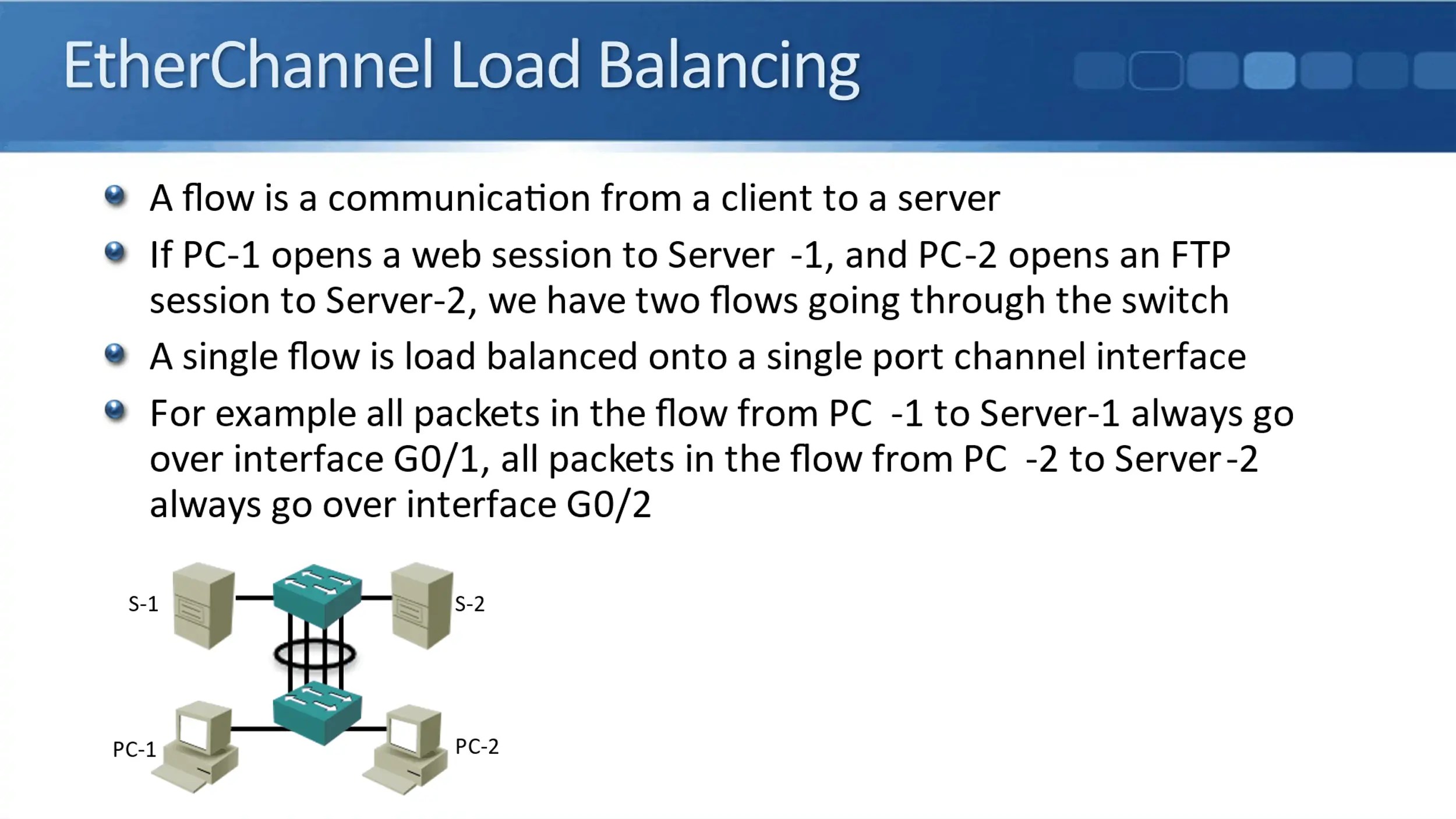 Cisco EtherChannel Load Balancing FlackBox