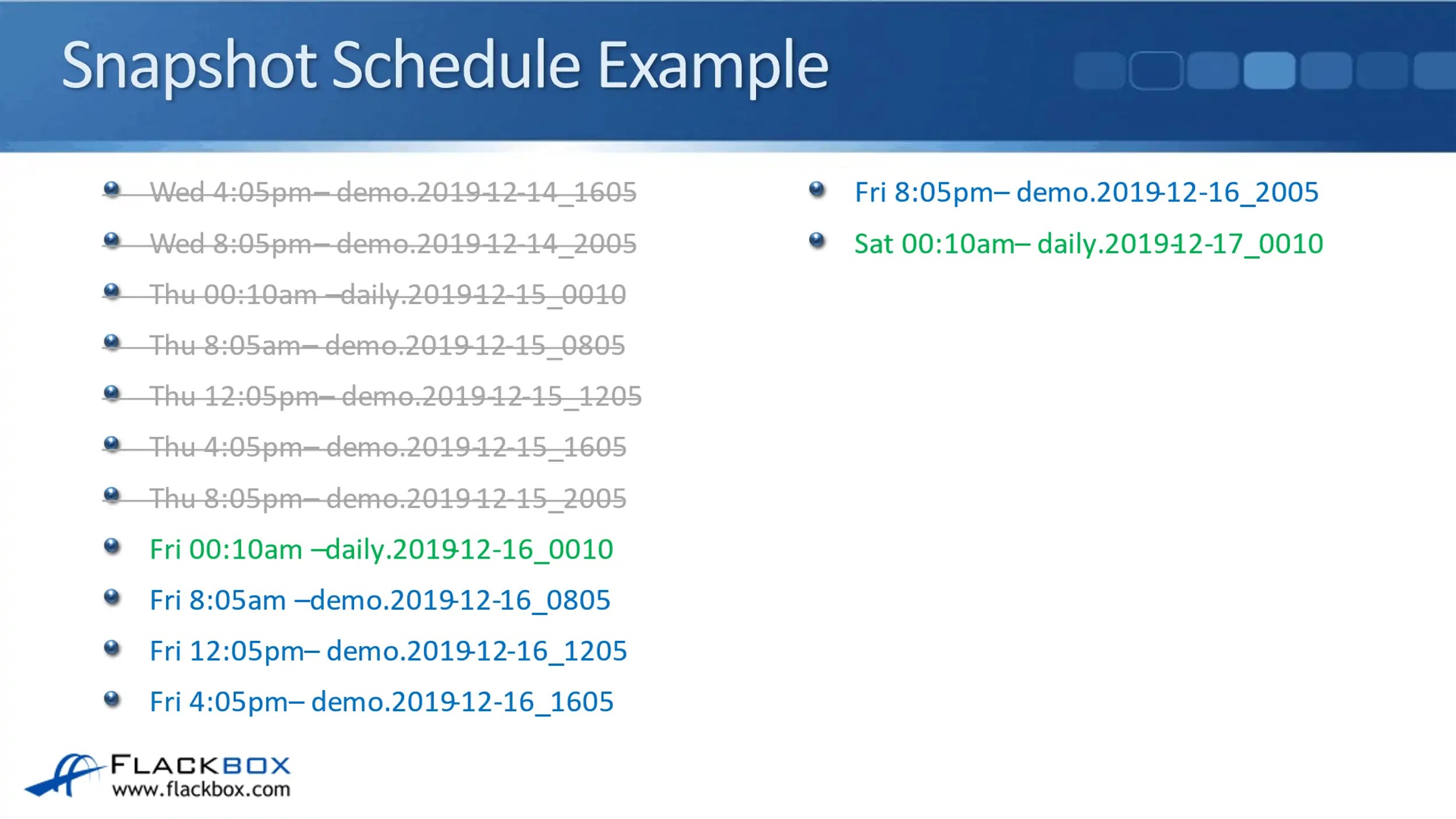 NetApp Snapshot Schedules - FlackBox