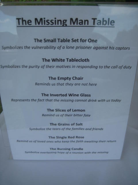 Pow Mia Table Script | Cabinets Matttroy