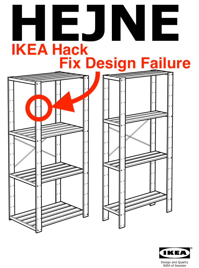 IKEA Hack HEJNE Regal Shelf mehr Platz, HEJNE Regal Erfahrung Flagsoft