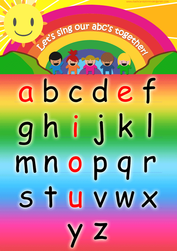 AZ flashcards teach Phonics, ABCs and Reading FREE