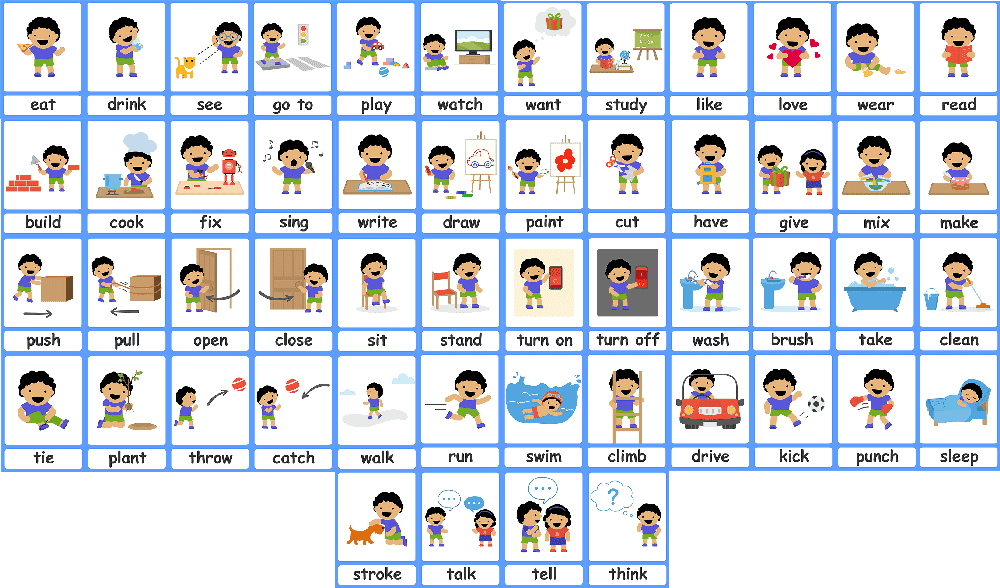 Verb Flashcards