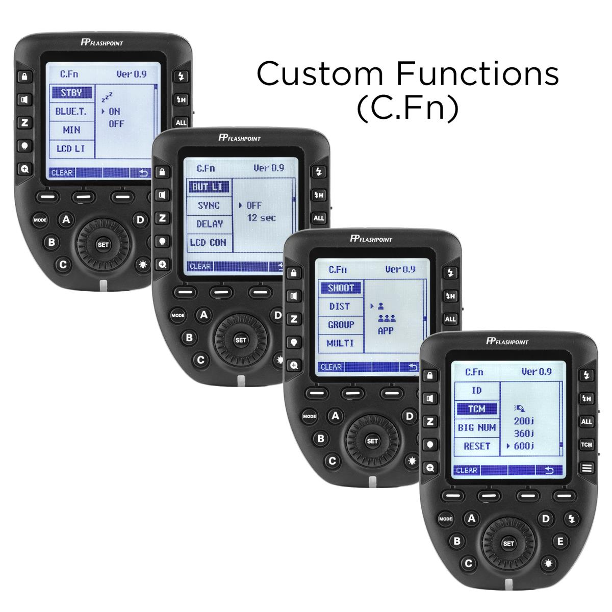 Flashpoint R2 Pro MarkII 2.4GHz Transmitter for Canon – Flashpoint