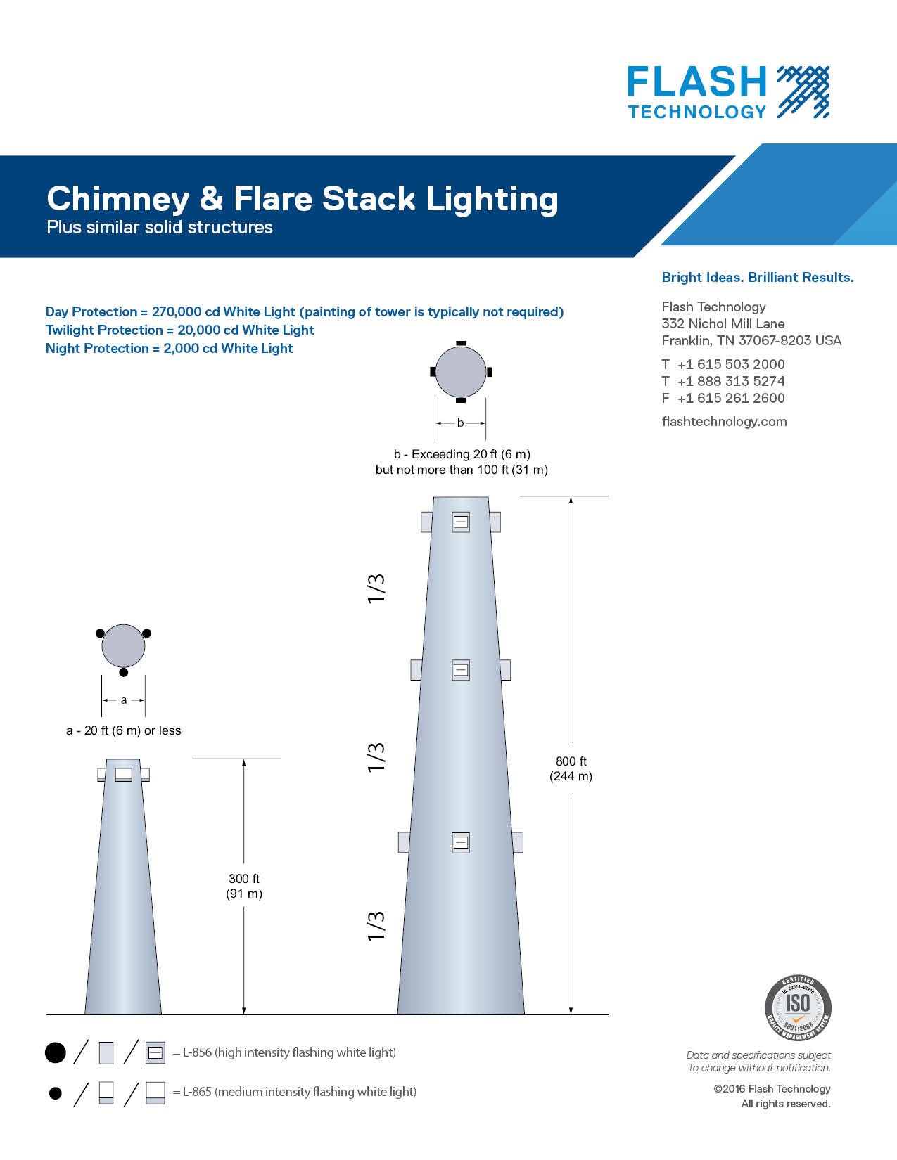 Aircraft & FAA Obstruction Tower Lighting Requirements Flash Tech