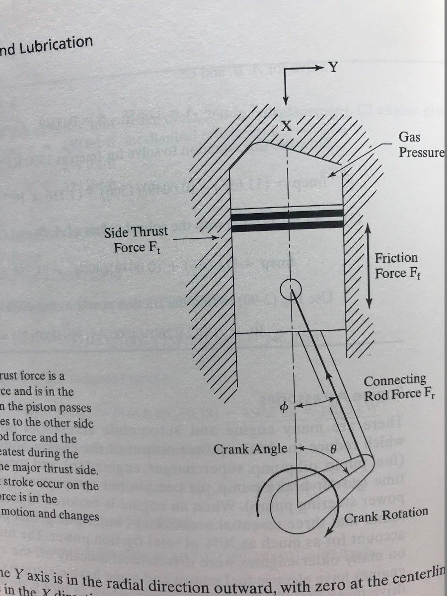 A Deep Conversation About Subaru LongRod Engines With TiC and 3MI