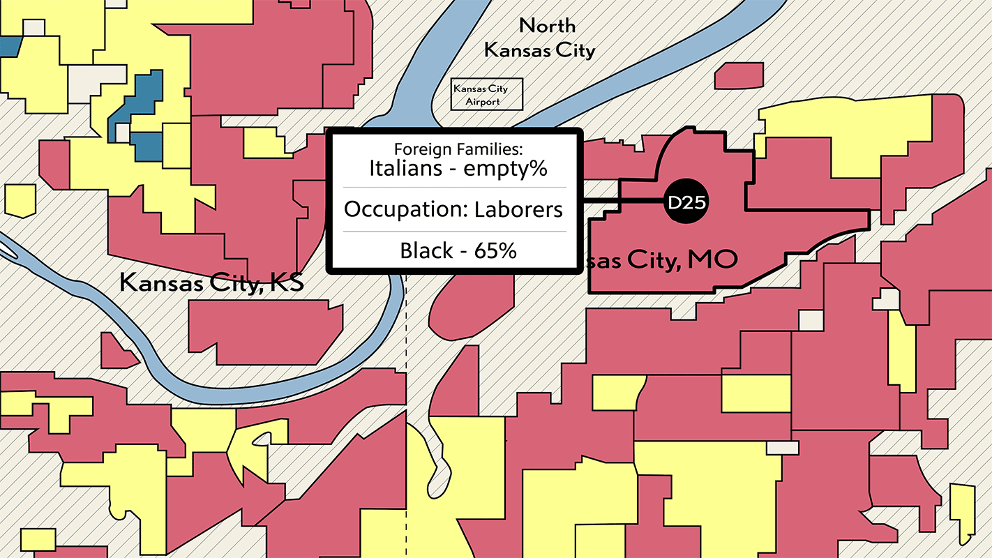 Is KC divided into different racial groups? curiousKC investigates.