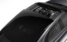 Sunroofs - Flat-Out Auto