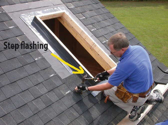 Cost To Install Skylight In Roof at Tonya Harding blog