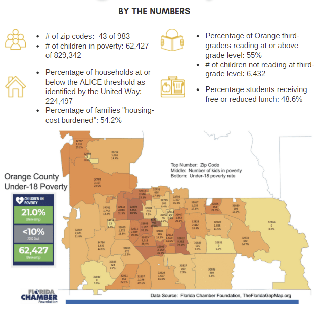 County By The Numbers The Florida Gap Map Shows Orange County has