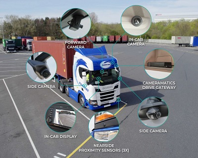 The importance of camera systems in UK haulage fleets - FleetPoint