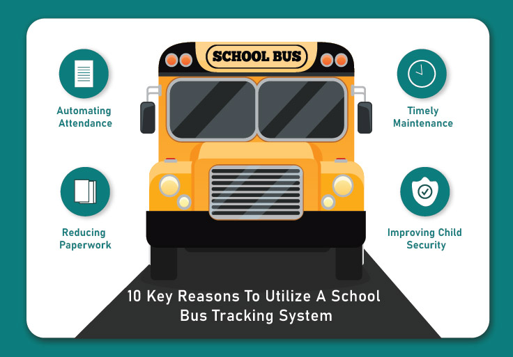 10 Key Reasons To Utilize A School Bus Tracking System
