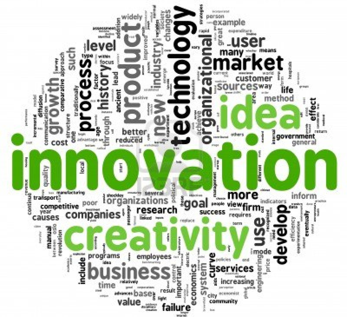 Think You're 'Innovative'? 8 Better Words to Use Instead