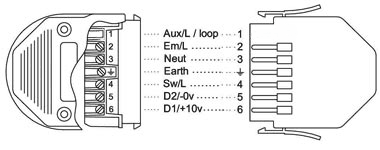 6-Core-Plug-And-Socket-Set - flex7