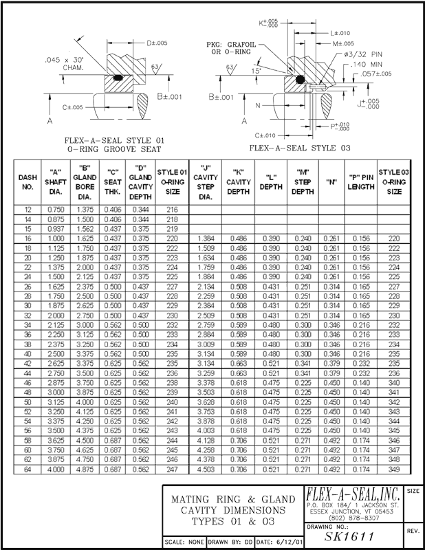 Mechanical Seal Mating Rings Stationary Seats Flexaseal Engineered