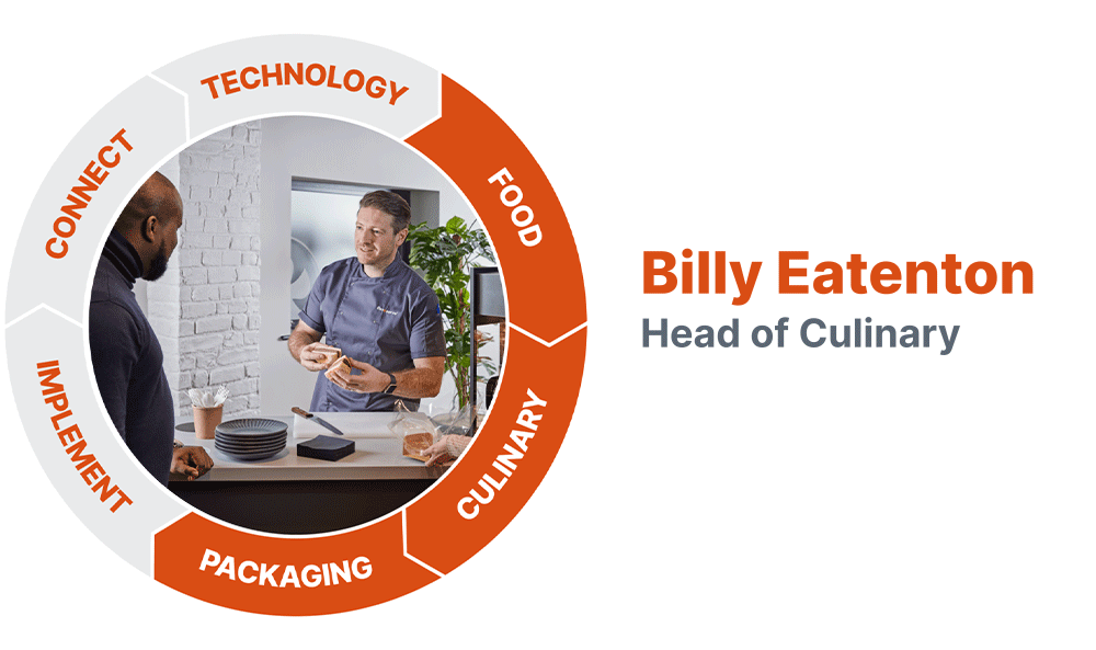 lunch! Show 2023 Flexeserve changing hot food operations forever