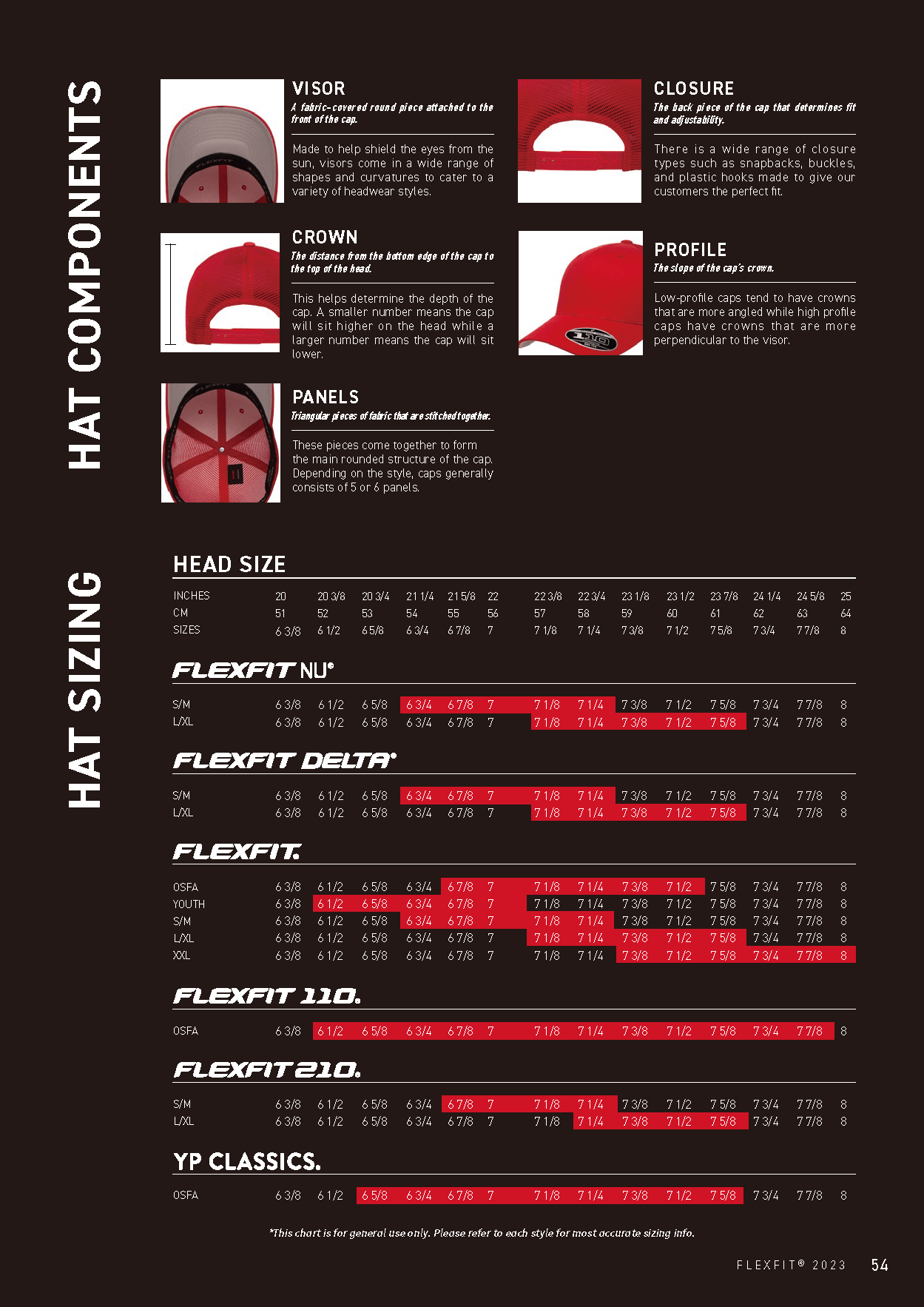 FLEXFIT DELTA® CARBON CAP 2TONE Flexfit/Yupoong Cap