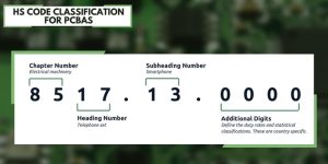 Electronic HS Codes for PCBA: A Complete Guide