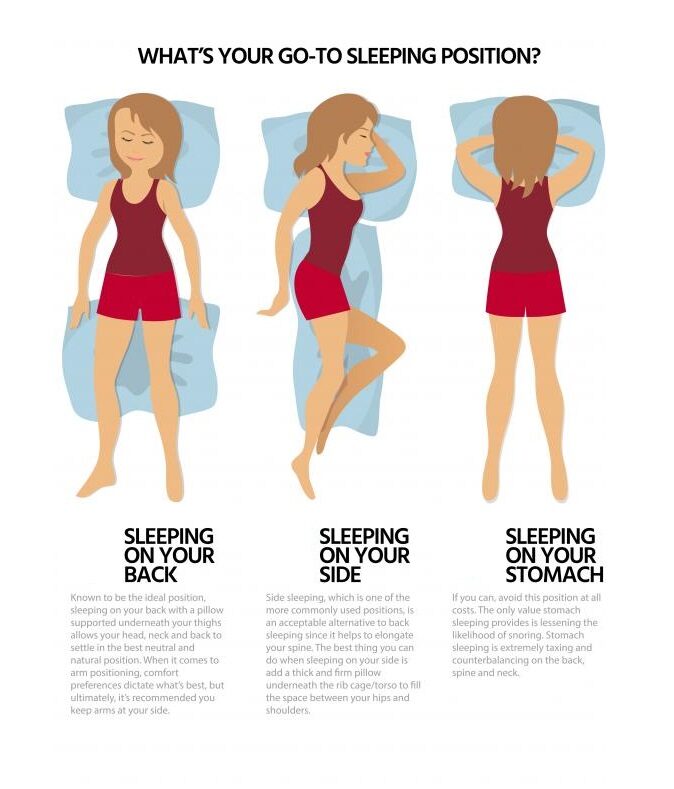 Sleep Tight, Posture Right Achieving Good Posture While Sleeping