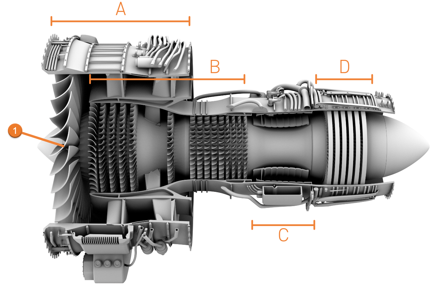 Fan Blade Finishing Flexmill