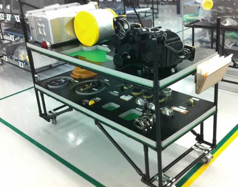 Shadowboard are a great way to implementing lean principles Flexpipe