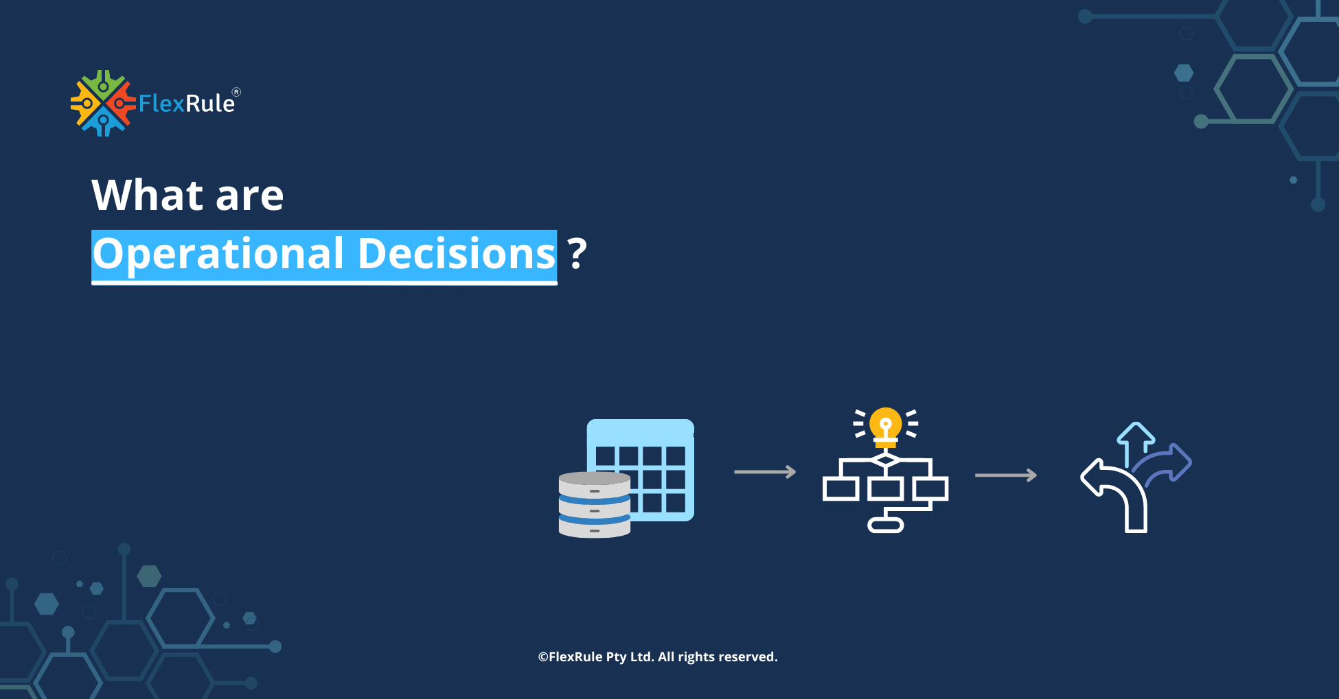 Operational Decisions, what are they and challenges of automating them?