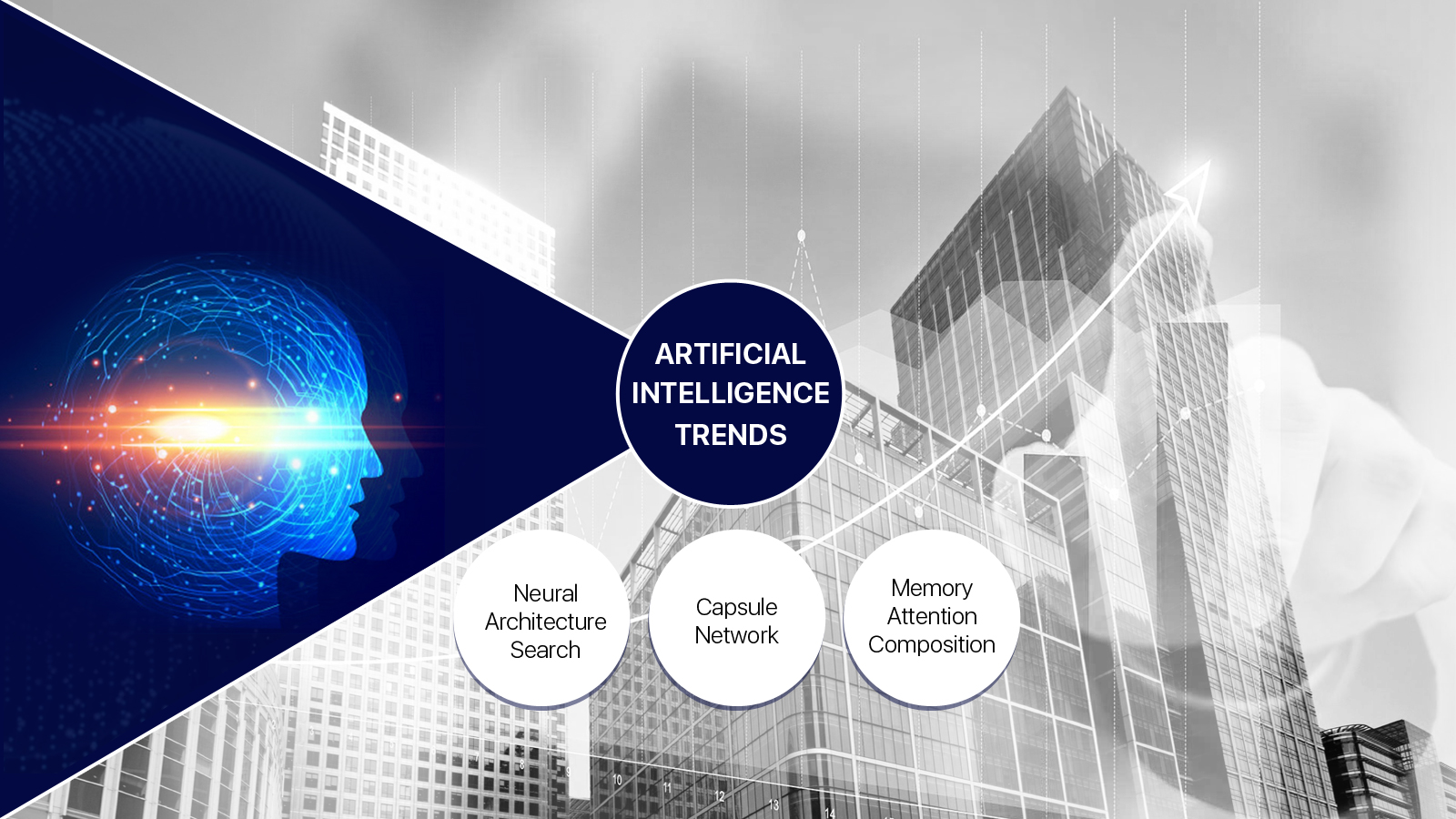 AI Technology And Trends Driving Enterprise Success Flexsin Blog AI Technology And Trends Driving Enterprise Success Flexsin Blog