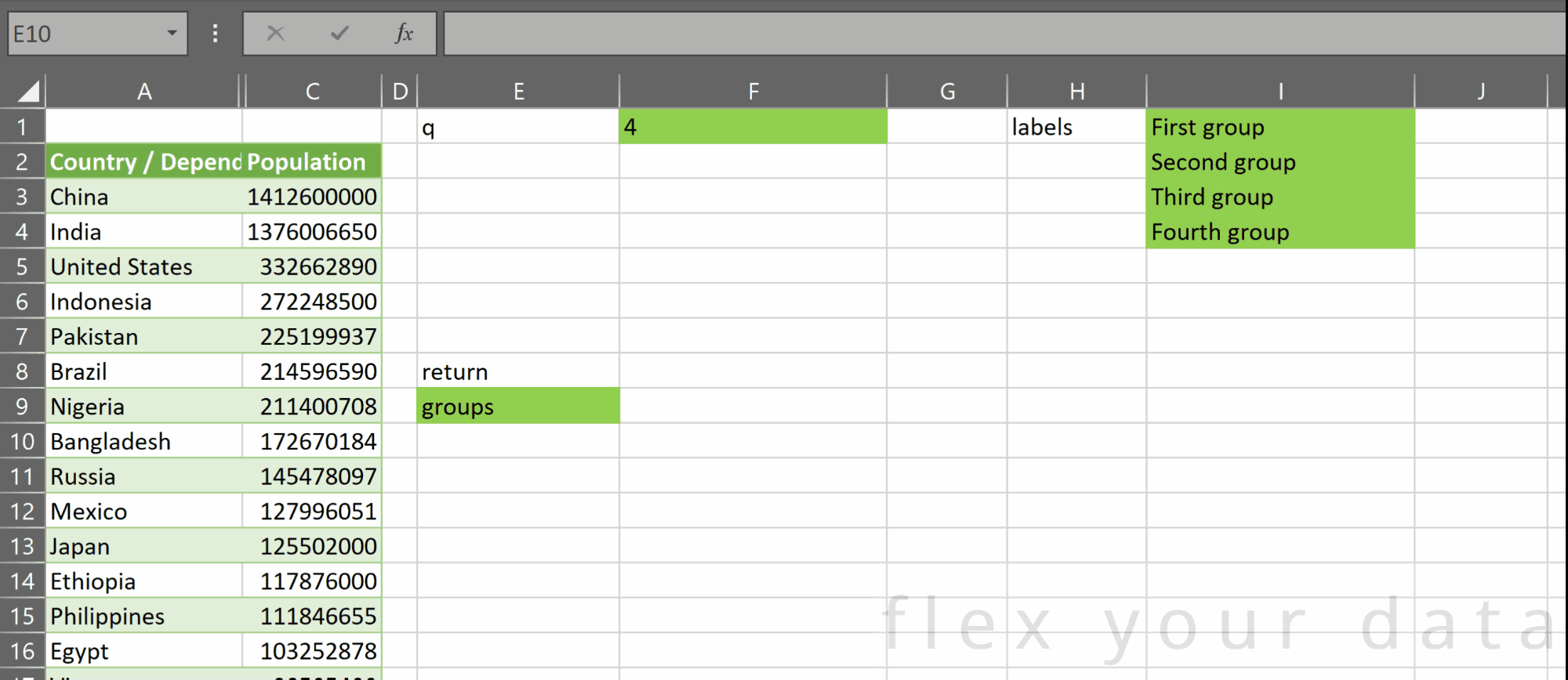 excellambdapd.qcut Group a continuous variable into bins of equal