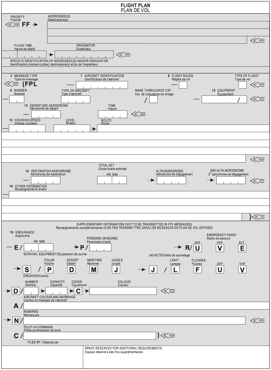 ICAO Model Flight Plan Form Flight Crew Guide