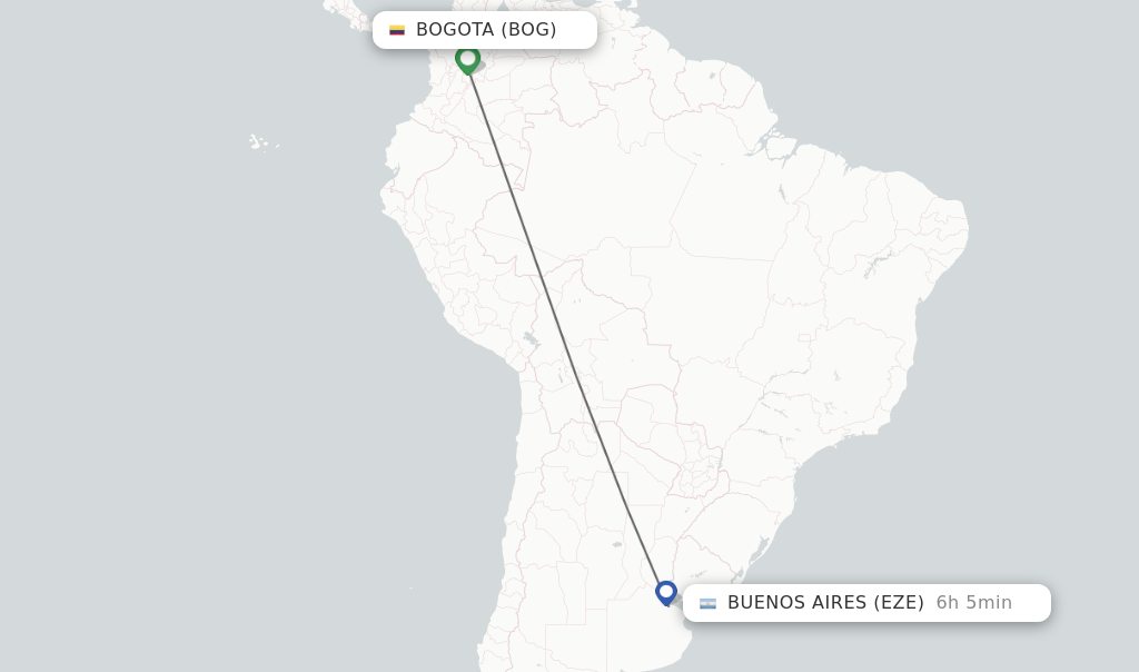 Direct (nonstop) flights from Bogota to Buenos Aires schedules