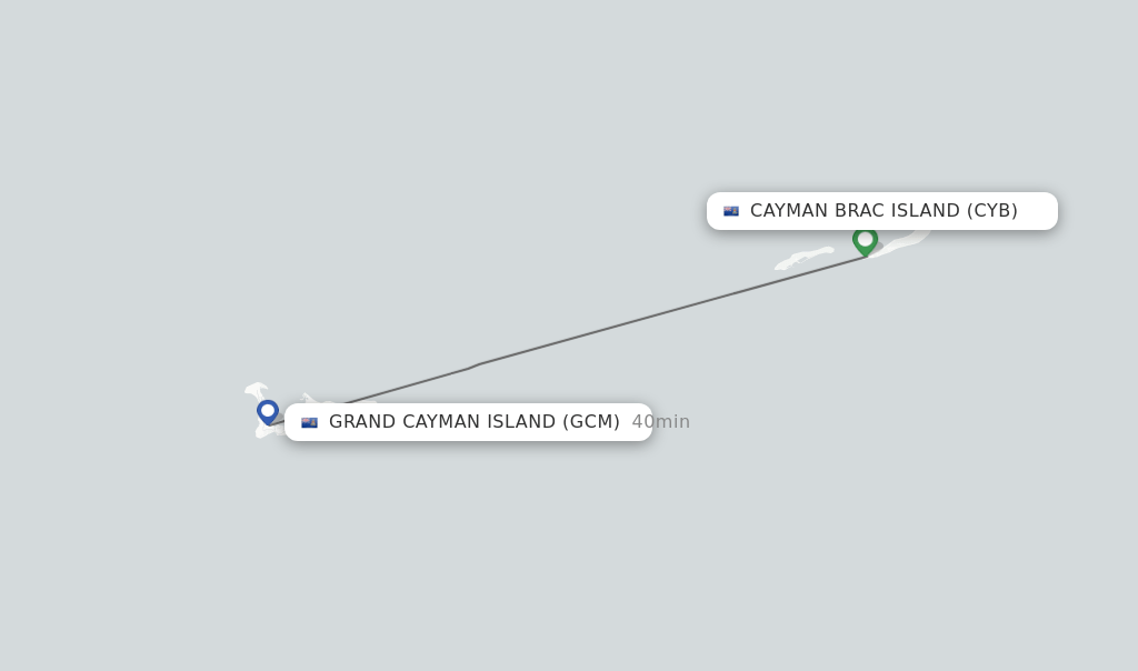 Direct (nonstop) flights from Cayman Brac Island to Grand Cayman Island schedules