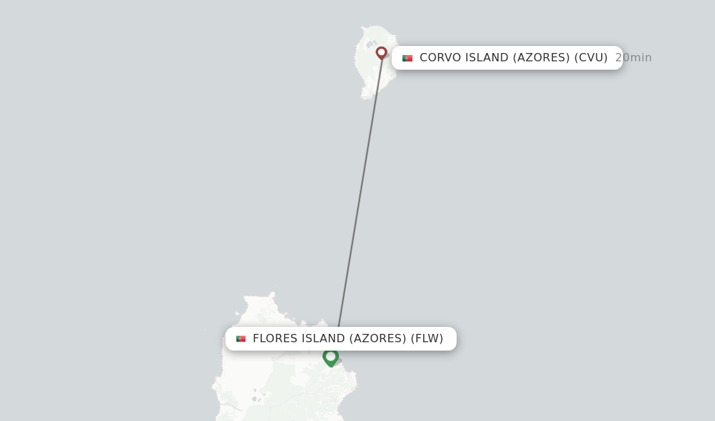 Direct (nonstop) flights from Flores Island (Azores) to Corvo Island