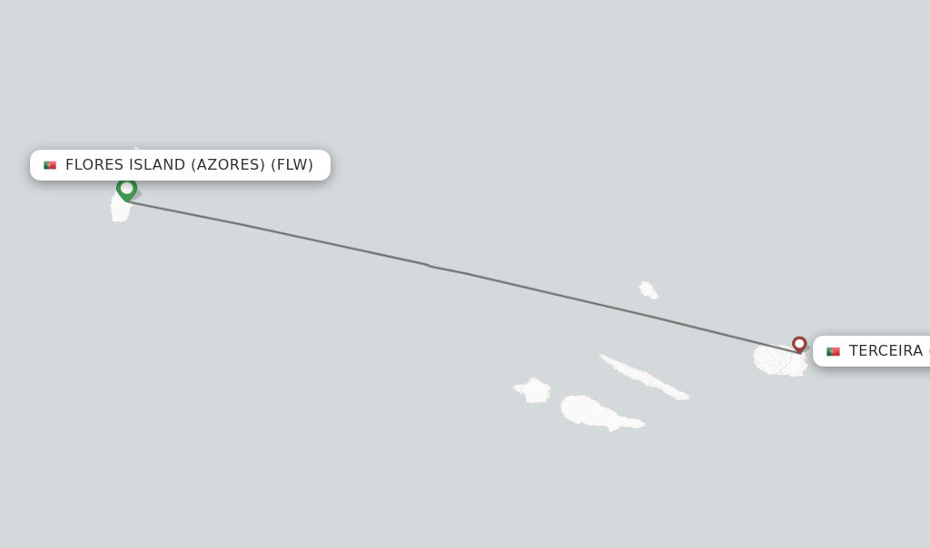 Direct (nonstop) flights from Flores Island (Azores) to Terceira