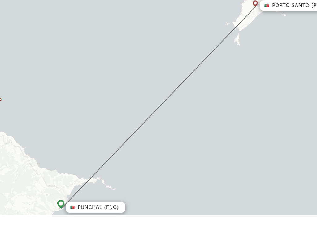 Direct (nonstop) flights from Funchal to Porto Santo (Madeira