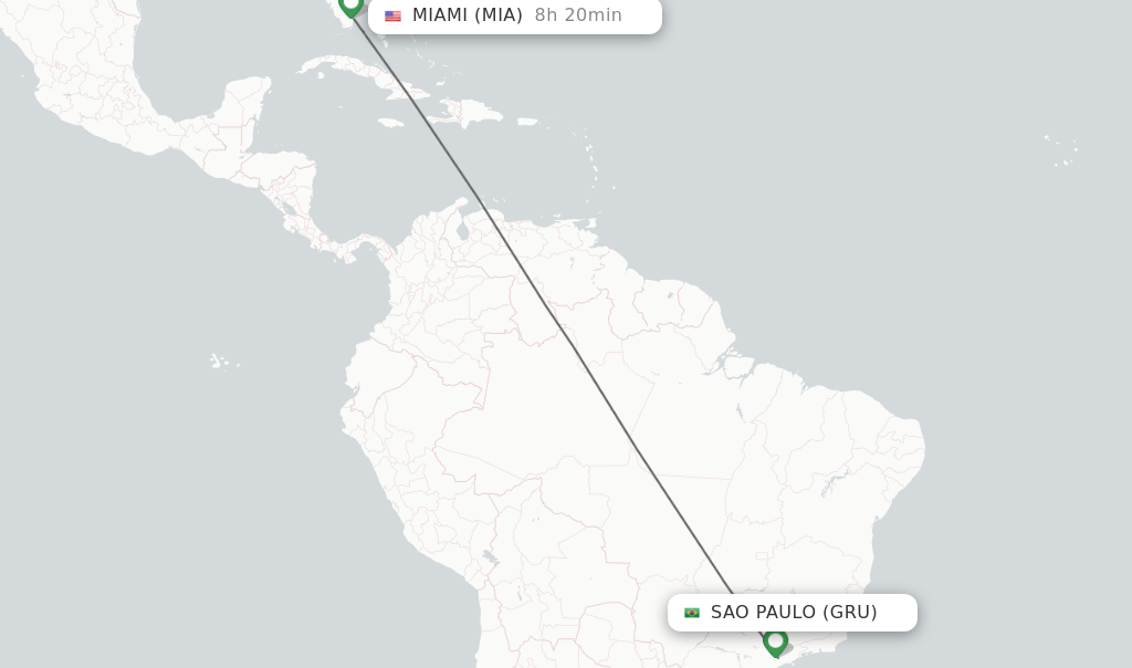 Direct (nonstop) flights from Sao Paulo to Miami schedules