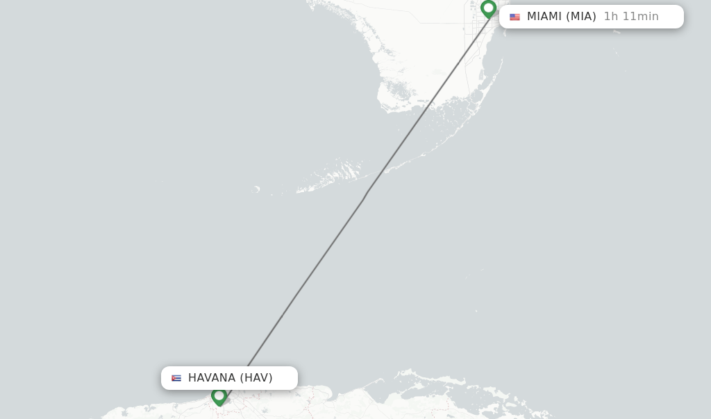 Direct (nonstop) flights from Havana to Miami schedules