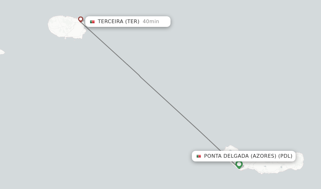 Direct (nonstop) flights from Ponta Delgada (Azores) to Terceira
