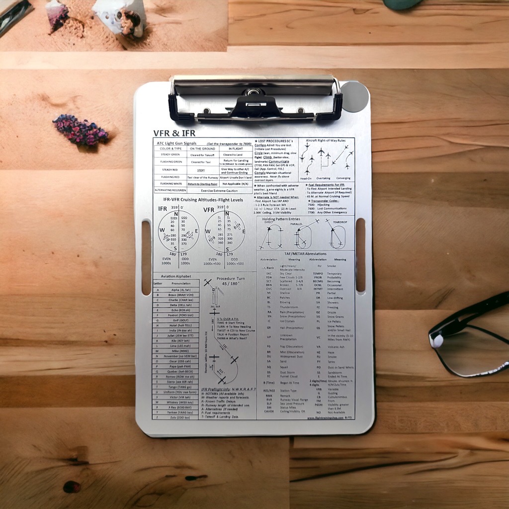 ALL IN ONE VFR&IFR Aluminum Pilot Kneeboard (80sheet VFR Notepad, Pen