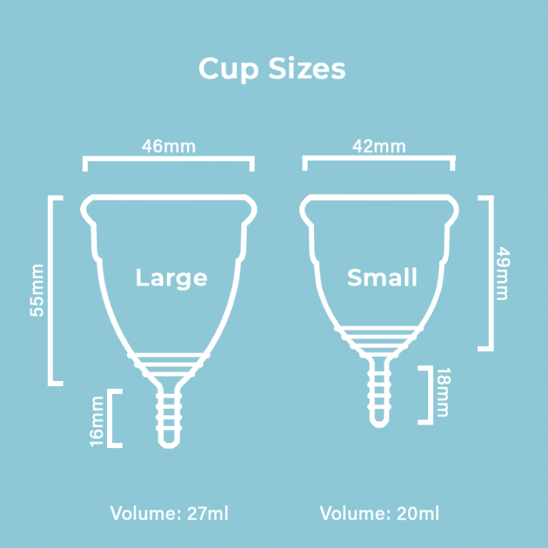 FloAngel - Menstrual Cup Size Guide
