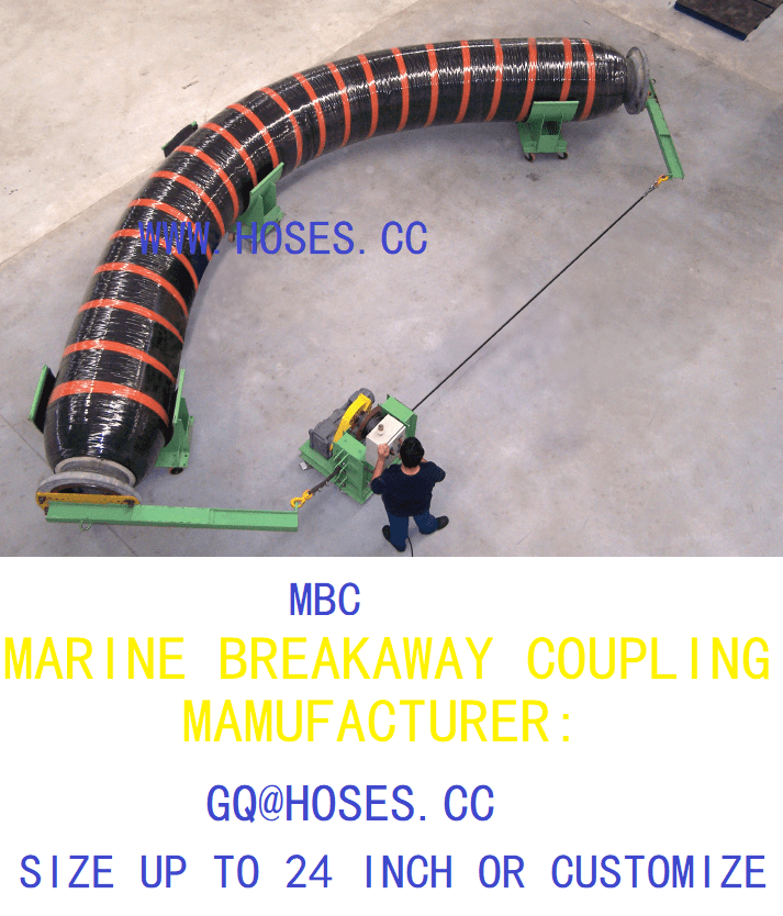 HOHN Marine Breakaway Couplings Manufacturer in China HOHN GROUPOil
