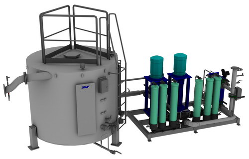 SKF CircOil Lube System FLO Components, Value Added Partner and