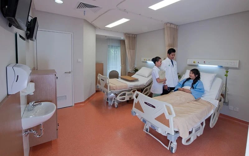 Finding the Best Hospital in Jakarta Flokq Blog