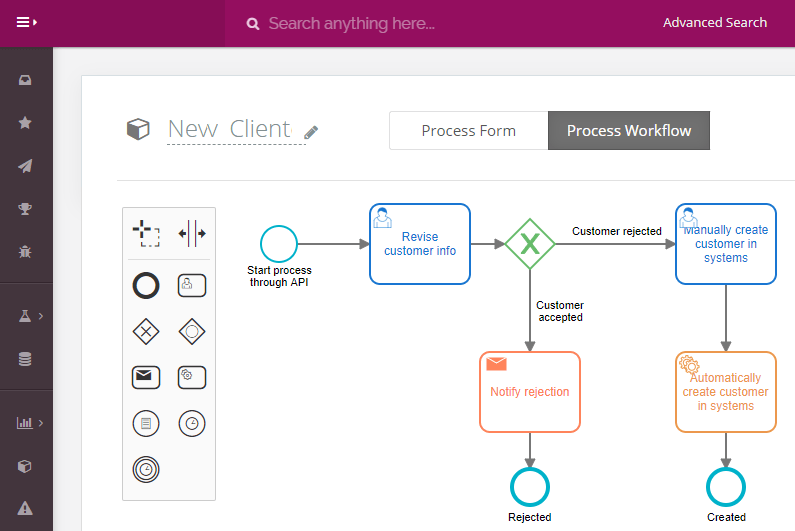 Open source workflow vs BPM Suites with API's