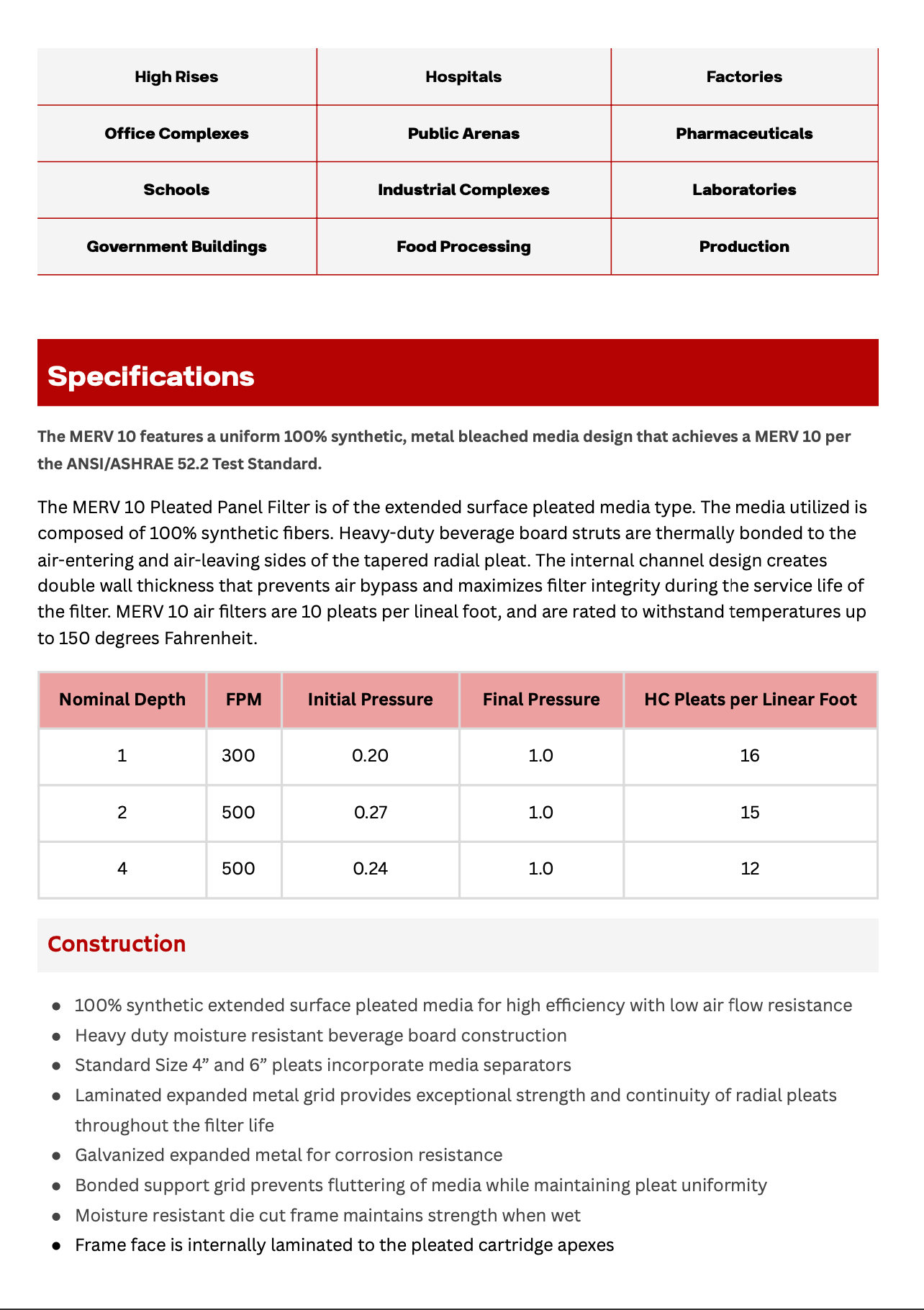 home Florence Filter