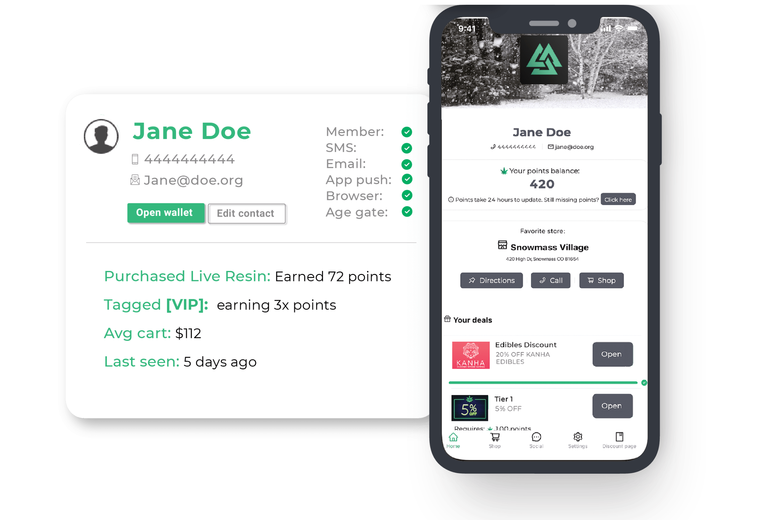 Flourish Alpine IQ Integration Cannabis Loyalty