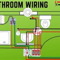 February 13, 2022 – Wiring Flow Schema