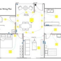 January 3, 2022 - Wiring Flow Schema