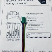 June 16, 2022 - Wiring Flow Schema
