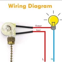 November 21, 2022 - Wiring Flow Schema