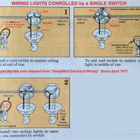 September 15, 2022 – Wiring Flow Schema